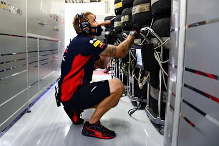 Checking The Tyre Temperatures