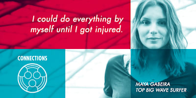 Red Bull Wingfinder setzt auf die Wissenschaft, um dir Flügel zu verleihen.