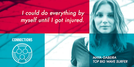 Red Bull Wingfinder is scientifically backed to give your career wings