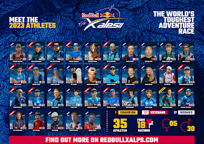 Panoramica delle atlete e atleti partecipanti al Red Bull X-Alps 2023.