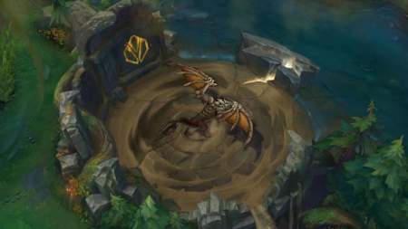 A dragon in League of Legends.