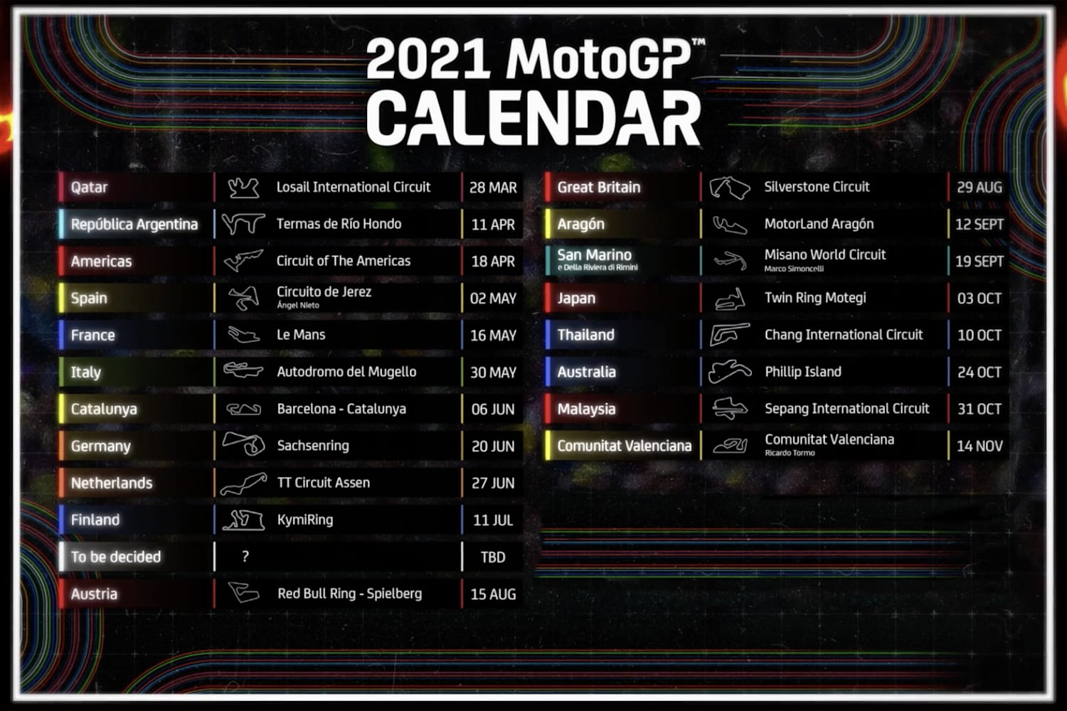 MotoGP 2021: Die Rückkehr von Fans & Action - der Rennkalender