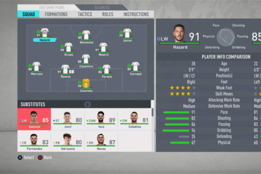 Fifa 20 Career Mode Tips 5 To Win The Champions League