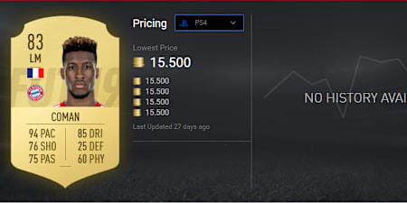 Kingsley Coman, FIFA 19