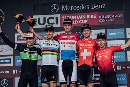 Eén keer raden waar degene met de meeste punten staat?