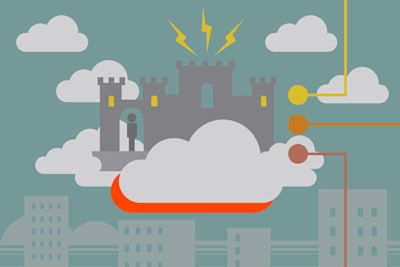 Lil B imagined his sound as like a castle floating on a cloud – but was dismayed that this inspired the name for cloud rap.