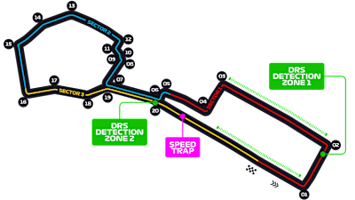 Azerbaycan GP