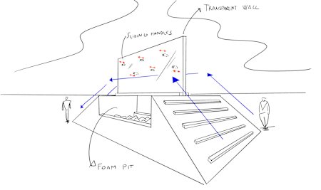 Uno schizzo di The Glass Wall
