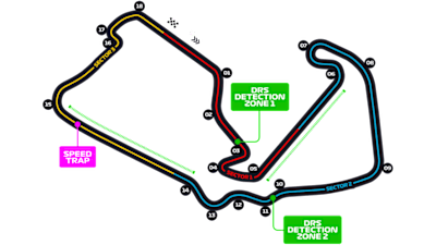 Britanya GP