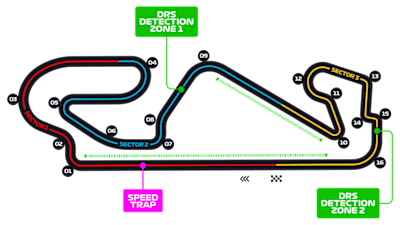 İspanya GP