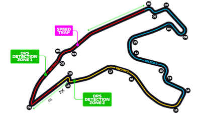 Belçika GP