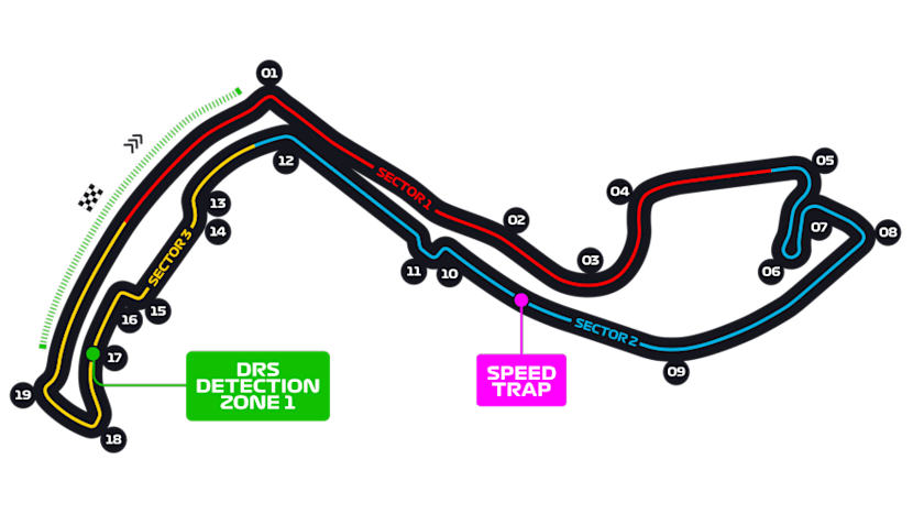 formula 1 yaris takvimi pistler ve saat detaylari