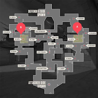 Controlling mid is essential on Corrode