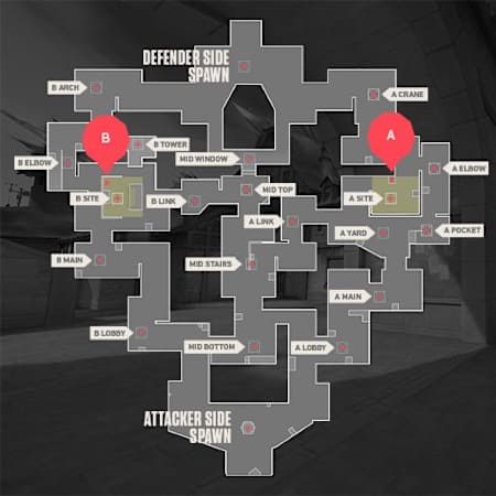 Controlling mid is essential on Corrode