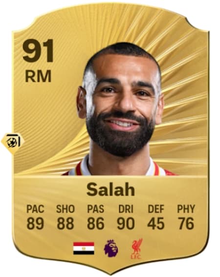 Mohamed Salah - EA FC 26