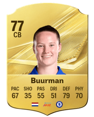 Veerle Buurman is one of the young defensive talents to watch out for and sign in EA Sports FC 27.