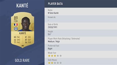 N'golo Kanté
