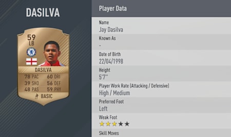 Jay Dasilva is a pacey left-back