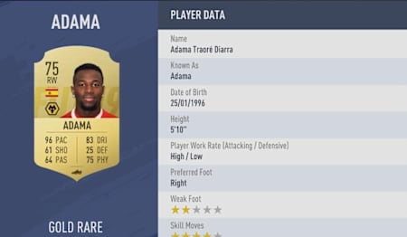 Adama Traore