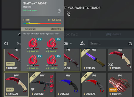 Sticker treiben den Wert in die Höhe