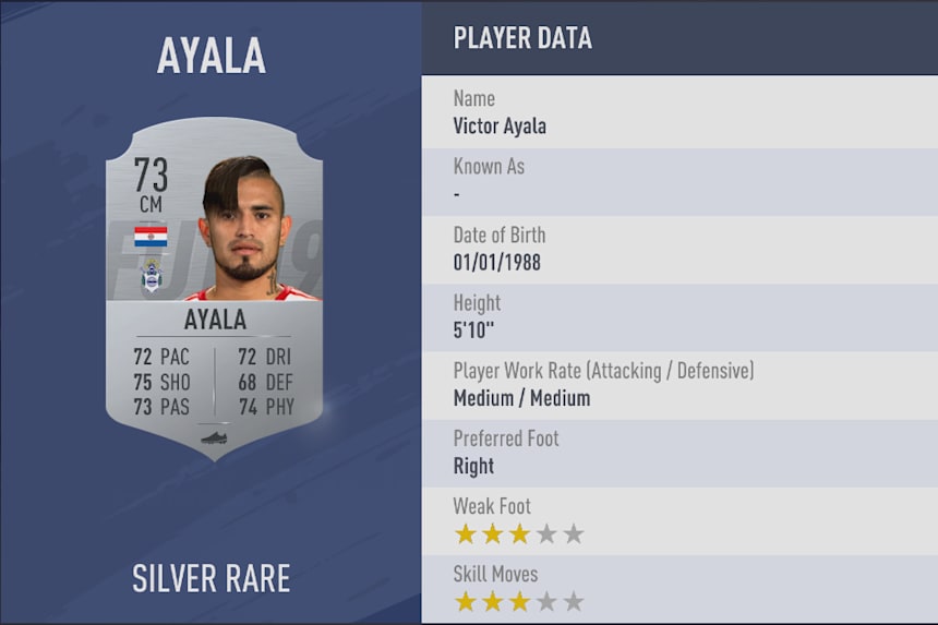 Fifa 19 Best Shooters Top 10 Rated Players Revealed