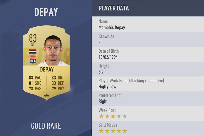 Fifa 19 Best Free Kick Takers Top 10 For Your Fut Xi