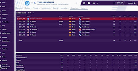 Hernández signed a six-year deal upon joining Real Madrid