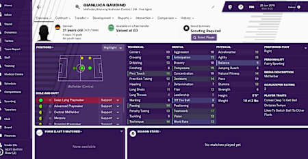 The midfielder was a product of the Bayern Munich youth academy