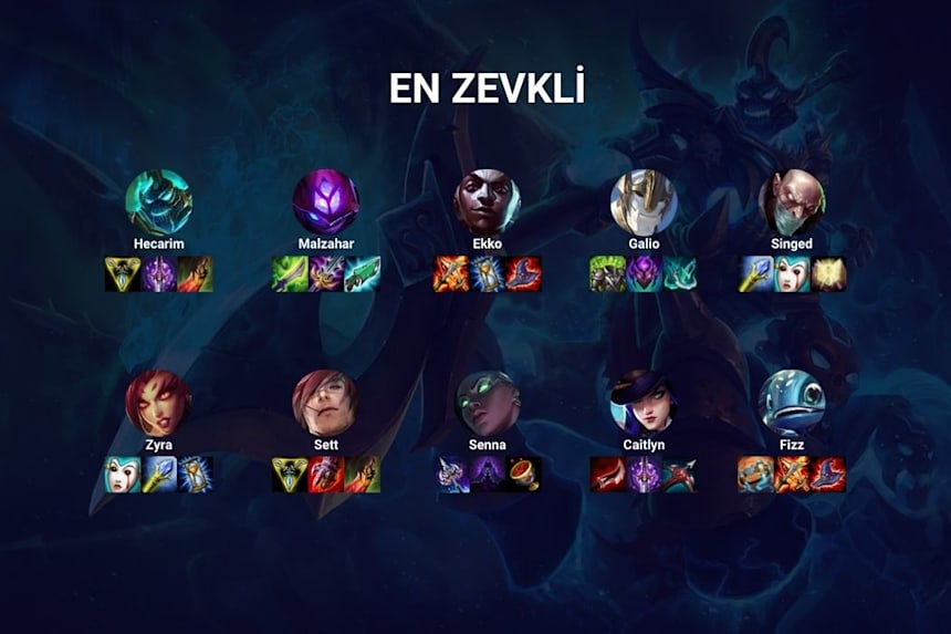 Lol Urf En Iyi Herolar 2020 Tier List