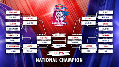 Battle Tree des Red Bull Dance Your Style National Final Austria 2026 