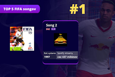TOP 5 FIFA songov – Blur