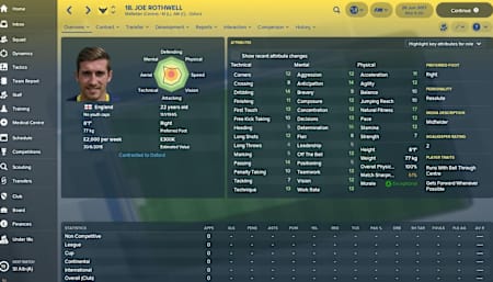 Joe Rothwell joined Oxford from Manchester United
