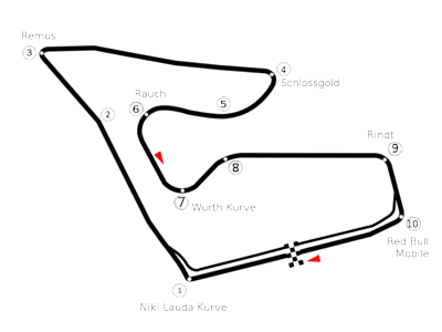 Mapa del circuito de Red Bull Ring.