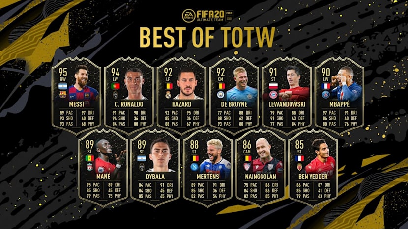 Fifa 21 S Black Friday Event Fut Offers Packs Sbcs