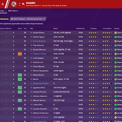 Oyuncunun en iyi rolünü bulmak