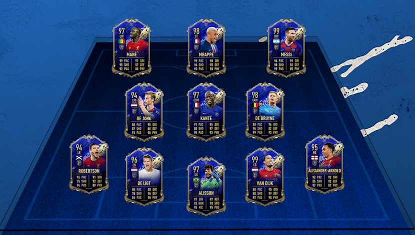 Fifa 21 Ultimate Team Fut 21 Team Of The Year Guide