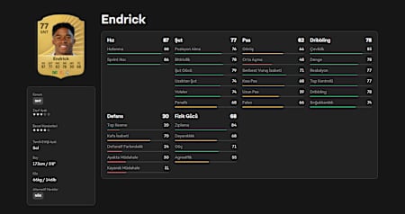 Endrick