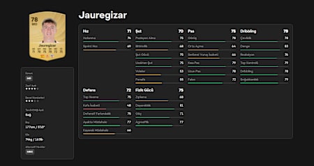 Jauregizar