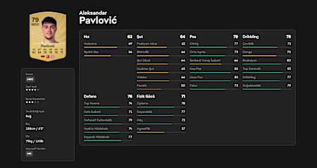 Aleksandar Pavlović