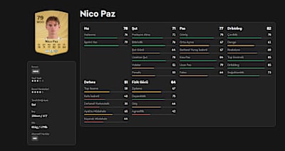 Nico Paz