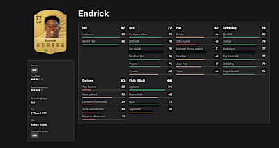 Endrick