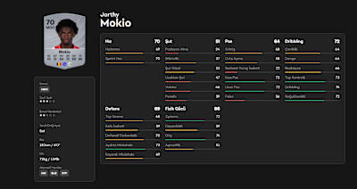 Jorthy Mokio
