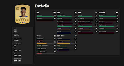 Estêvão