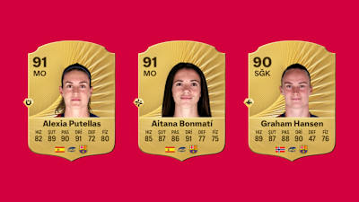 EA FC 26'nın En İyi 10 Oyuncusu (Kadın)
