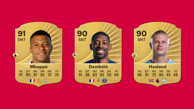 EA FC 26'nın En İyi Forvetleri