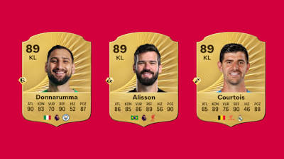 EA FC 26'nın En İyi Kaleciler