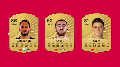 EA FC 26'nın En İyi Türk Oyuncular