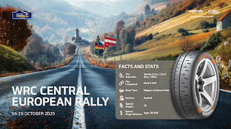 Hankook Tyre Information, WRC Central European Rally 2025