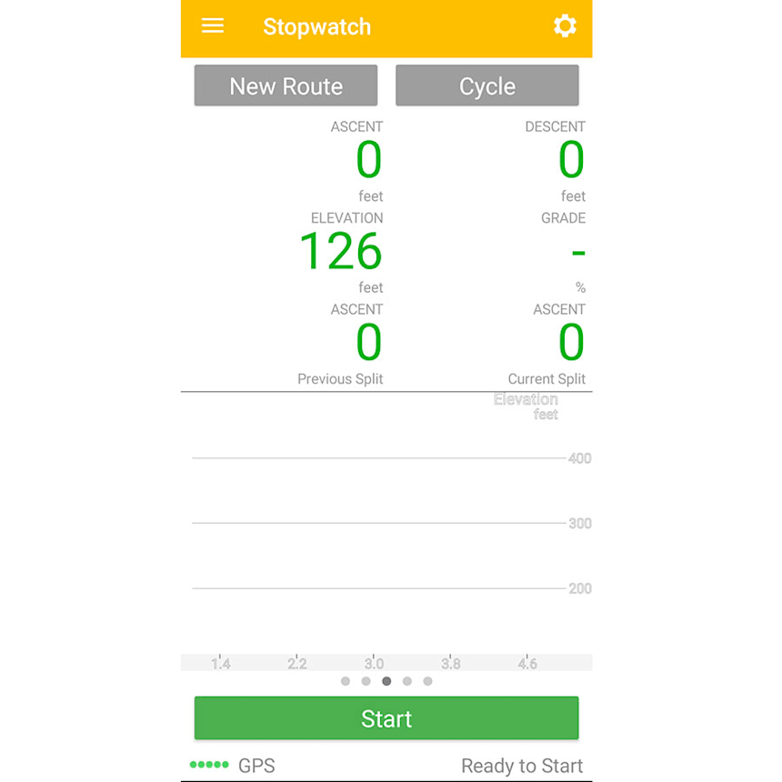 Fahrrad Apps Die 14 Besten Apps Fur Radfahrer 2020