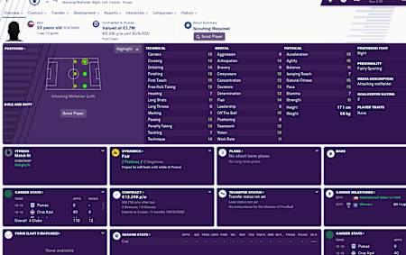 Martin Rodriguez FM 2019